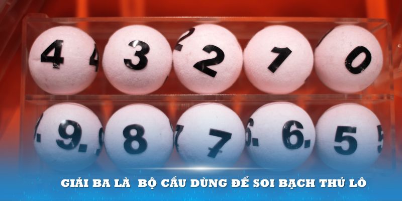 windy đăng nhập lô đề 2024
