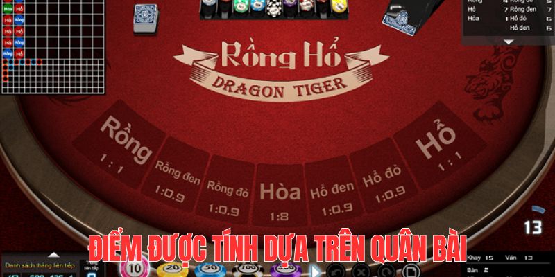 windy tai game danh bai bigkool ve may tinh