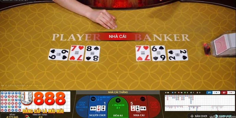 windy kết quả xổ số miền nam hôm nay