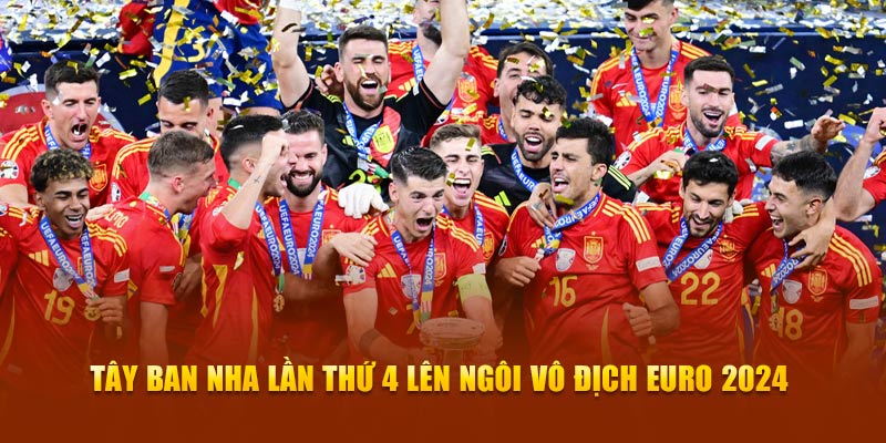 windy đăng nhập lô đề tặng tiền