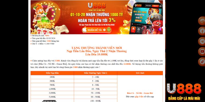 windy xổ số thứ bảy hàng tuần