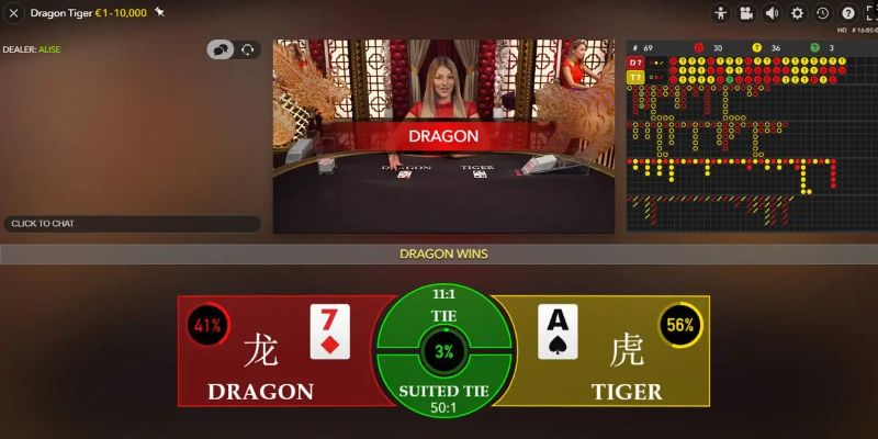 windy thị trường baccarat là gì